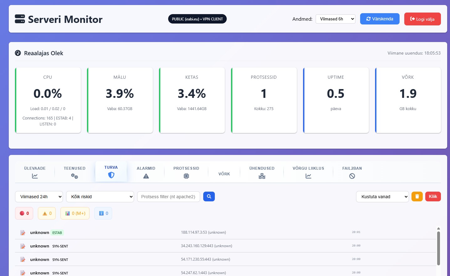 Server Monitor – realtime status and security contro
